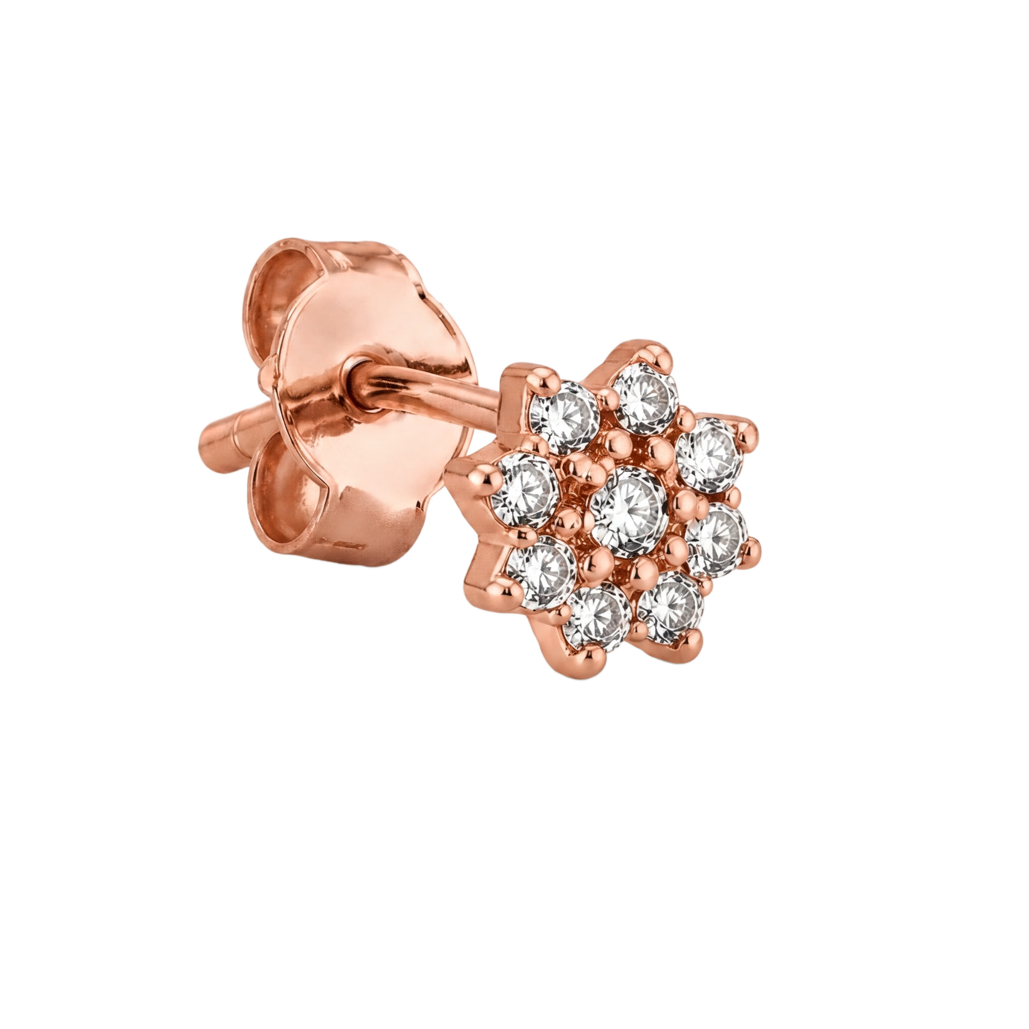 Floral Cluster Studs · Rose Gold · Hero 3/3 BG Remove