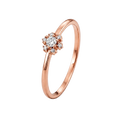 Round Cluster Ring · Rose Gold · Hero 3/3 BG Remove [mj-base:004-0007] [mj-variant:002] [mj-role:variant_main] [mj-rank:0]